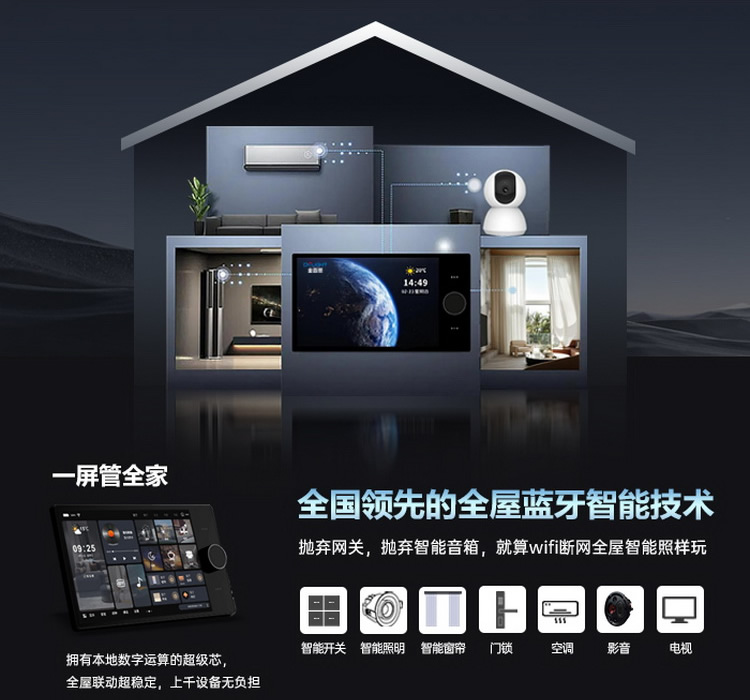 Z6·尊龙「中国」官方网站